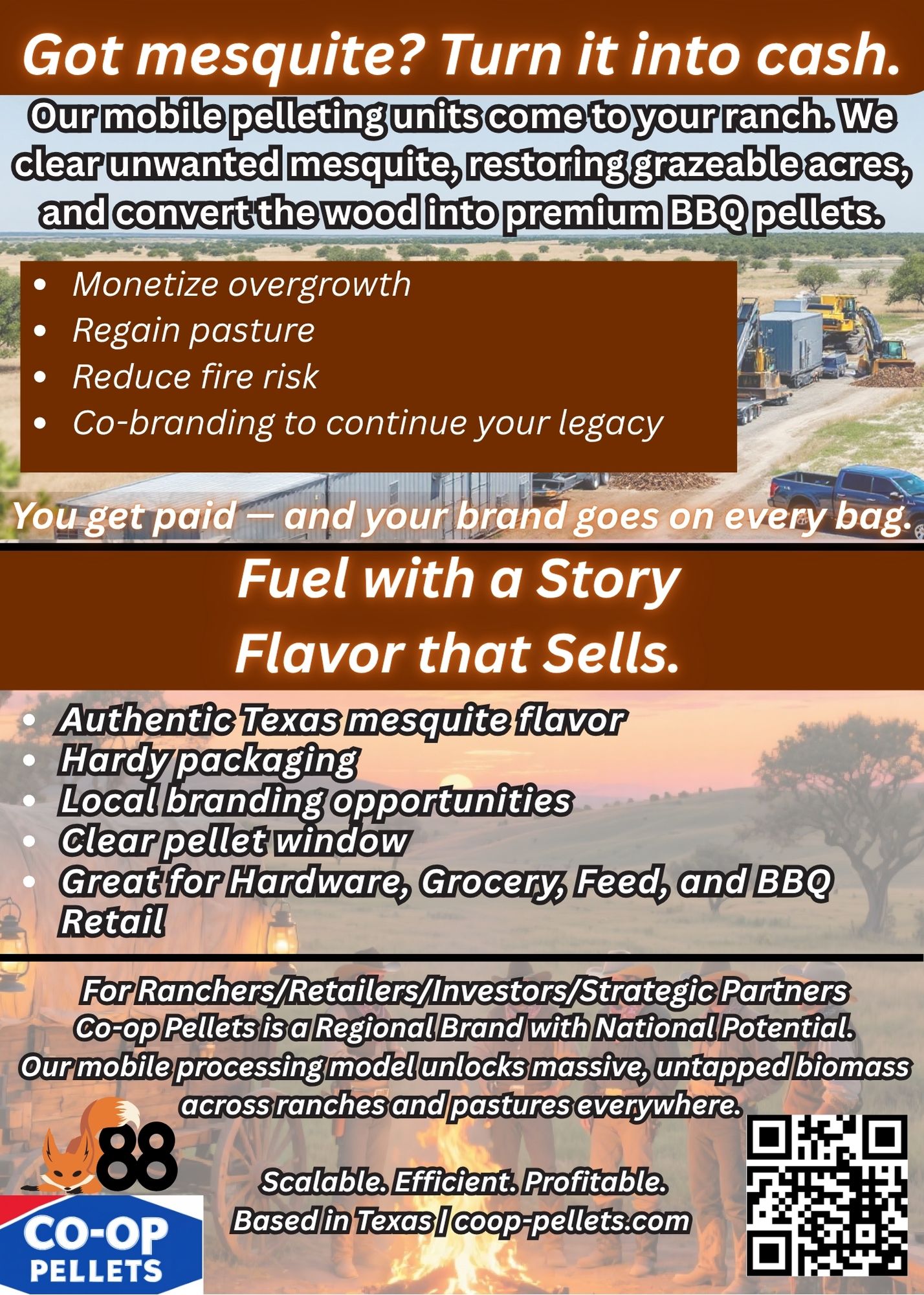 Got Mesquite? Turn it into cash. Mobile pelleting units, restore pastures, reduce fire risk, co-branding with local ranches